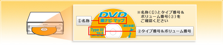 地図ソフトから探す -Option「オービスROM」-