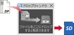 ɥåץɥ ᡼