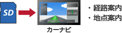 ʥӤ ᡼