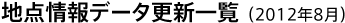 地点情報データ更新一覧(2012年8月)