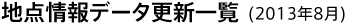 地点情報データ更新一覧(2013年8月)