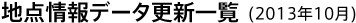 地点情報データ更新一覧(2013年10月)