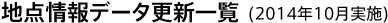 地点情報データ更新一覧(2014年10月実施)